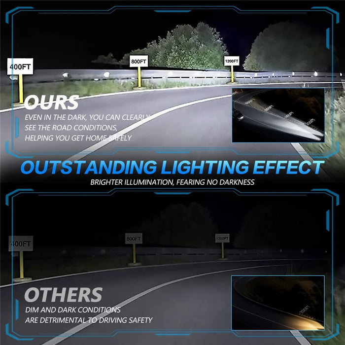M8 Motorcycle LED Light 40W 5500LM IP68 Waterproof Dual Beam Spotlight for Off-Road - Black - 4