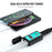 ZH-1422A3 Dual USB Port 5V 3.4A Power Adapter Socket Motorcycle Handlebar Voltmeter Display Fast Charger with 1.4m SAE+OT Terminal Cable - 3