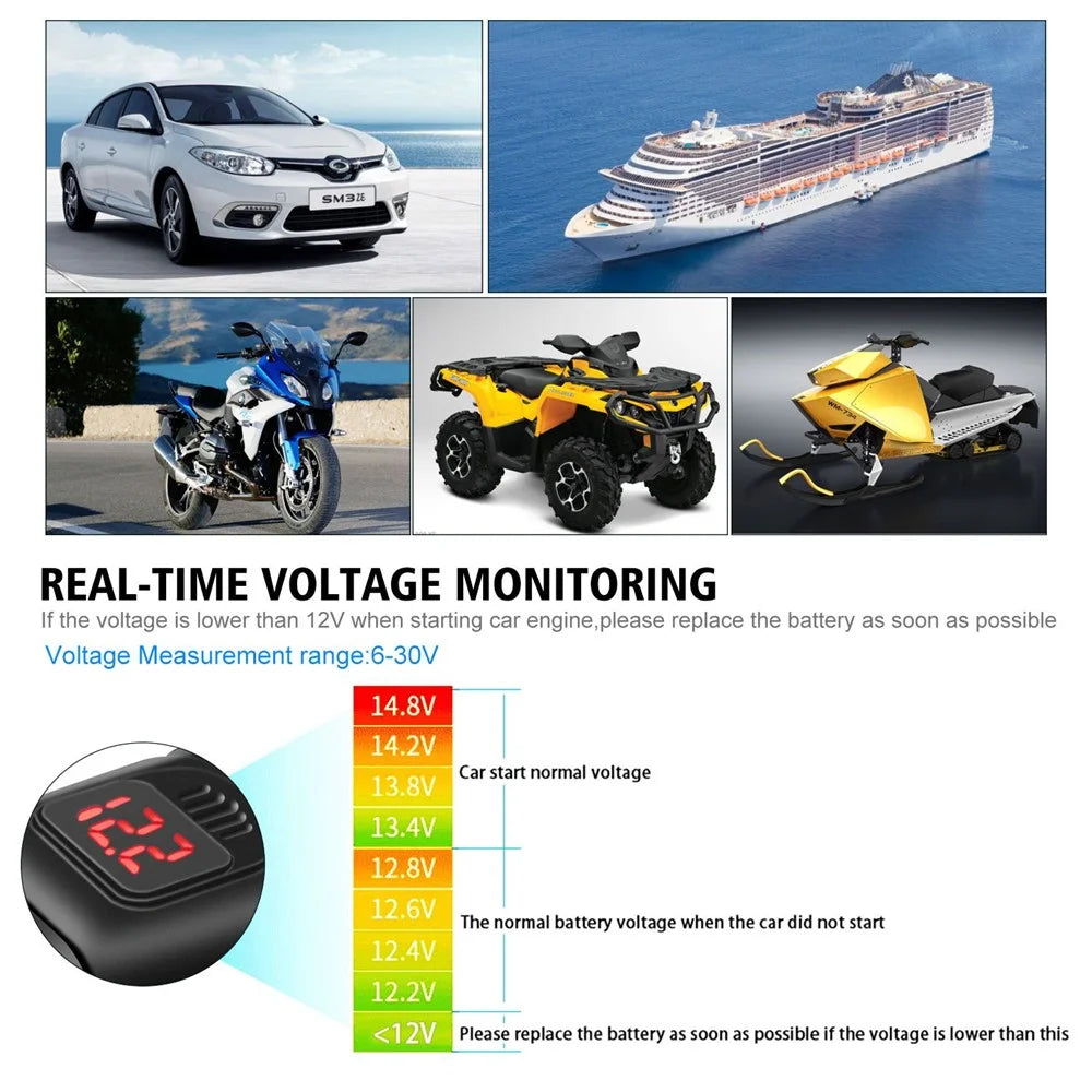 WUPP ZH-854A Motorcycle Handlebar Dual USB QC3.0 Phone Charger Voltmeter Fast Charge Adapter with Switch - Red Voltmeter - 3