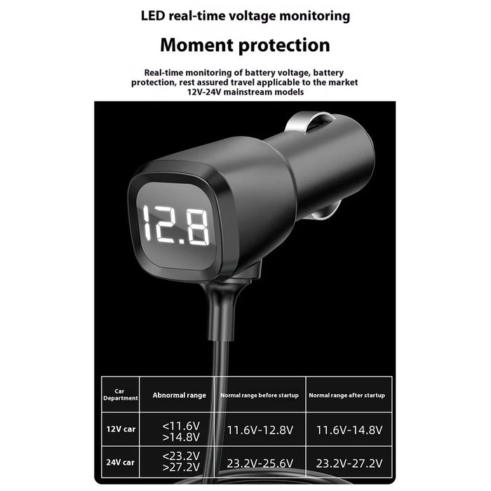 DUDAO R1Pro 80W Car Charger 2 USB Ports + 3 Cigarette Lighter Sockets Adapter - 5