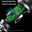 DUDAO R4T 49W Transparent Car Charger QC3.0 USB+Type-C PD Fast Charging Power Adapter - 6