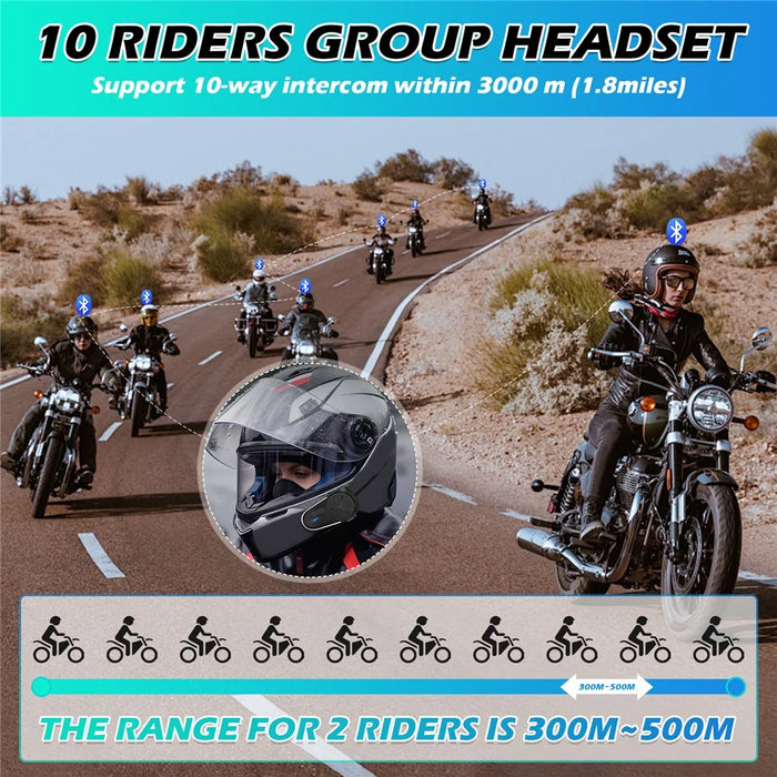 BT-S5 Motorcycle Bluetooth-Compatible Intercom 10 Riders 3000m Range Multitasking Audio Noise Cancelling Speaker - 3