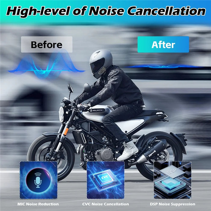 BT-S5 2Pcs Motorcycle Bluetooth-Compatible Intercom 10 Riders 3000m Range Multitasking Audio Noise Cancelling Speaker - 6