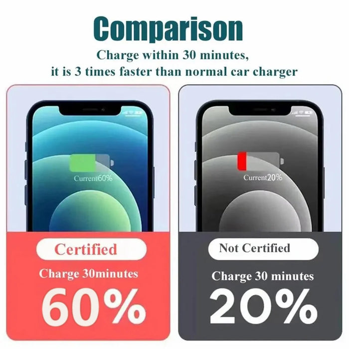 D3-PD 120W Fast Car Charger USB+Type-C Power Adapter with PD iP Cable for iPhone - 3