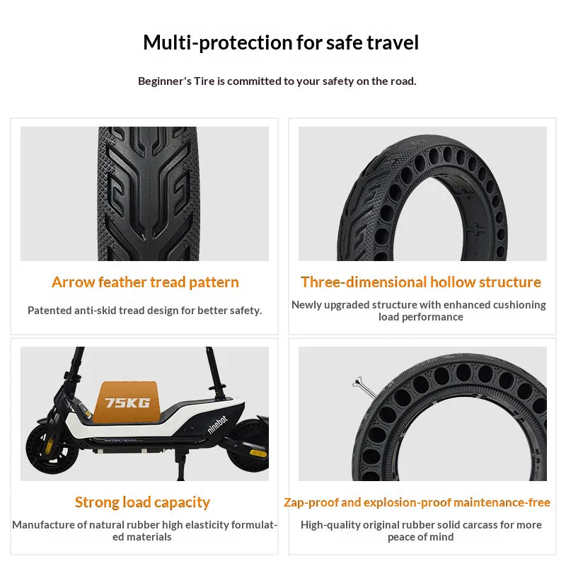 10x2.125-6.5 Inch Honeycomb Solid Tire for Ninebot Electric Scooter Inflation Free Replacement Rubber Tyre - 10x2.125 / 6.5 (60 / 70 / 6.5) - 3
