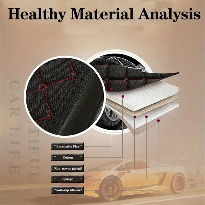 Anti-Slip Rhombus Embroidered Leather Car Front Seat Cushion + Backrest Pad Set - Black  /  White - 5