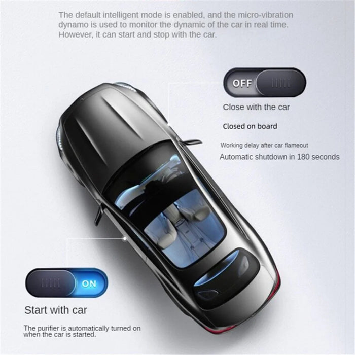 Negative Ion Car Air Purifier Smoke Smell Remover Odor Eliminator with 2 Aroma Diffuser Sticks - Black - 6