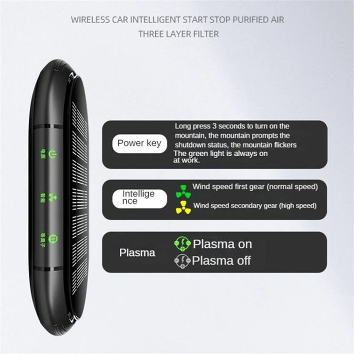 Negative Ion Car Air Purifier Smoke Smell Remover Odor Eliminator with 2 Aroma Diffuser Sticks - Black - 7