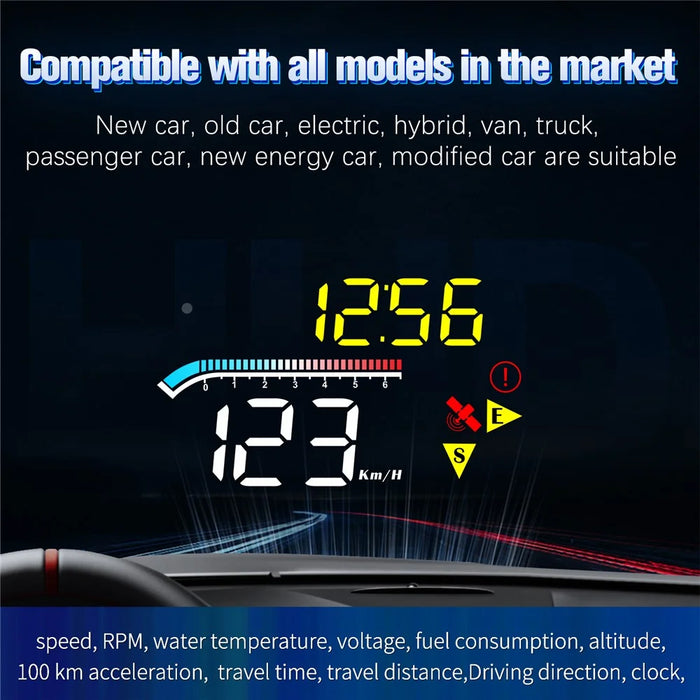 M17 Head-up Display Universal Car Speedometer HUD Projection Display OBD+GPS Dual System - 2