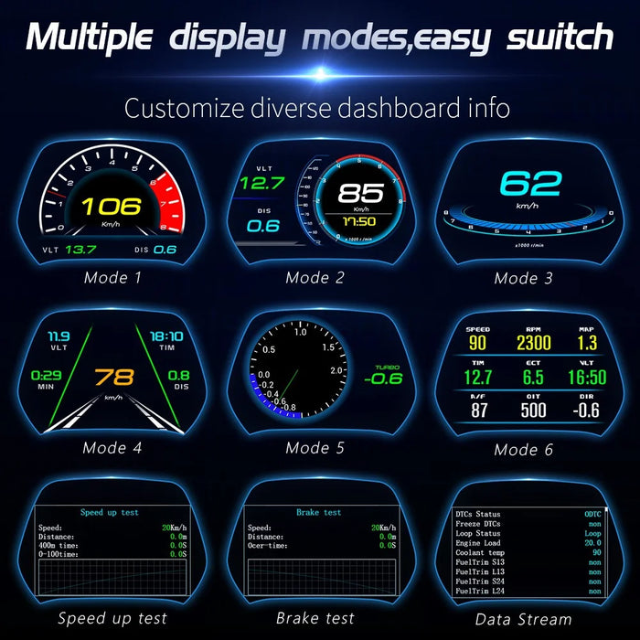 P19 HUD Device Multi-functional Smart Digital Meter Universal Car Speedometer LCD Display OBD GPS Scanner Diagnostic Tool Speed Alarm - 4