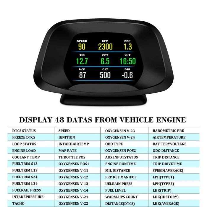 P19 HUD Device Multi-functional Smart Digital Meter Universal Car Speedometer LCD Display OBD GPS Scanner Diagnostic Tool Speed Alarm - 6