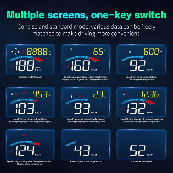 M16 Head-up Display Universal Car Speedometer HUD Projector LCD Display GPS Positioning - 5
