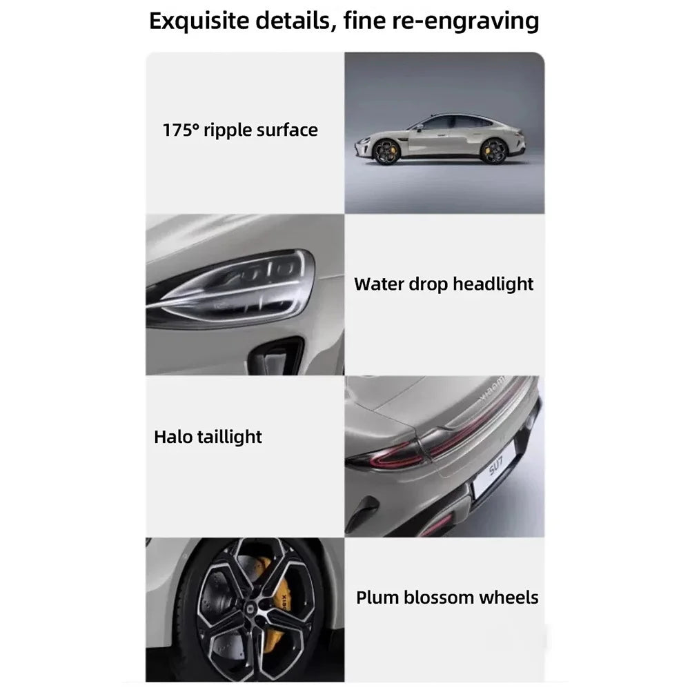 XIAOMI SU7 High-end 1 / 18 Realistic Car Model Luxury Alloy Vehicle Model Collection Toy - Blue - 4