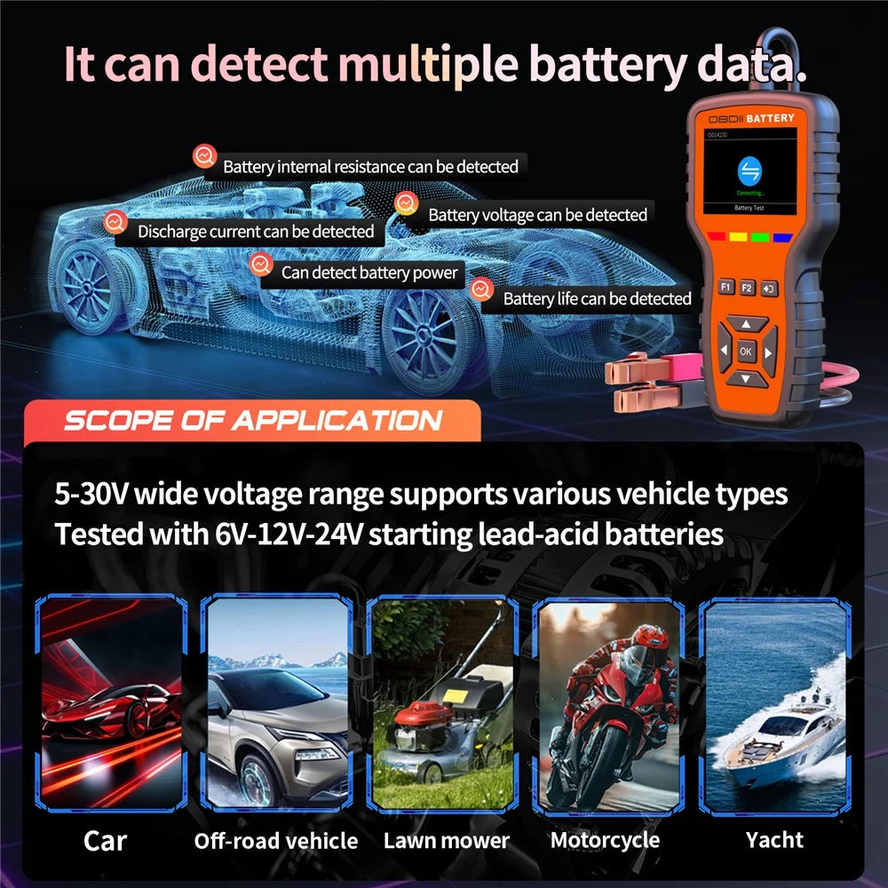 K2 Pro 2 in 1 OBD2 Scanner Car Battery Tester 40000+ Fault Codes Engine Diagnostic Tool - Orange - 5
