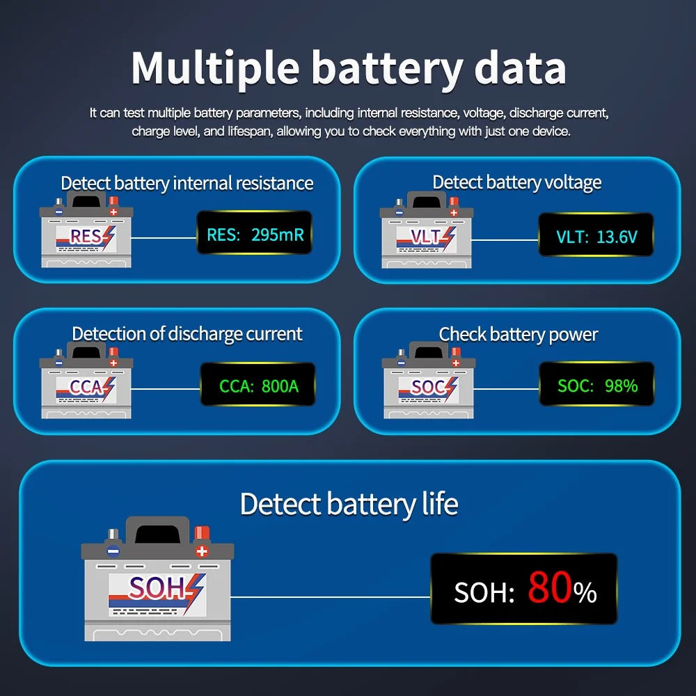K1S Car Battery Tester 12V 24V 30V Lead Acid Battery Analyzer with CCA SOH Internal Resistance Test for Auto Motorcycle - 4