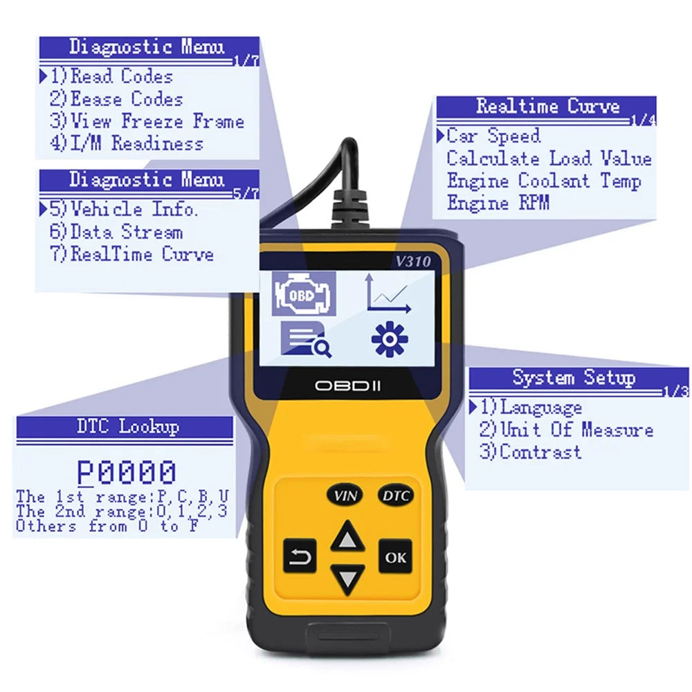 V310 OBD2 Scanner Diagnostic Tool Code Reader OBDII EOBD Read / Clear Fault Scan Tool - 5