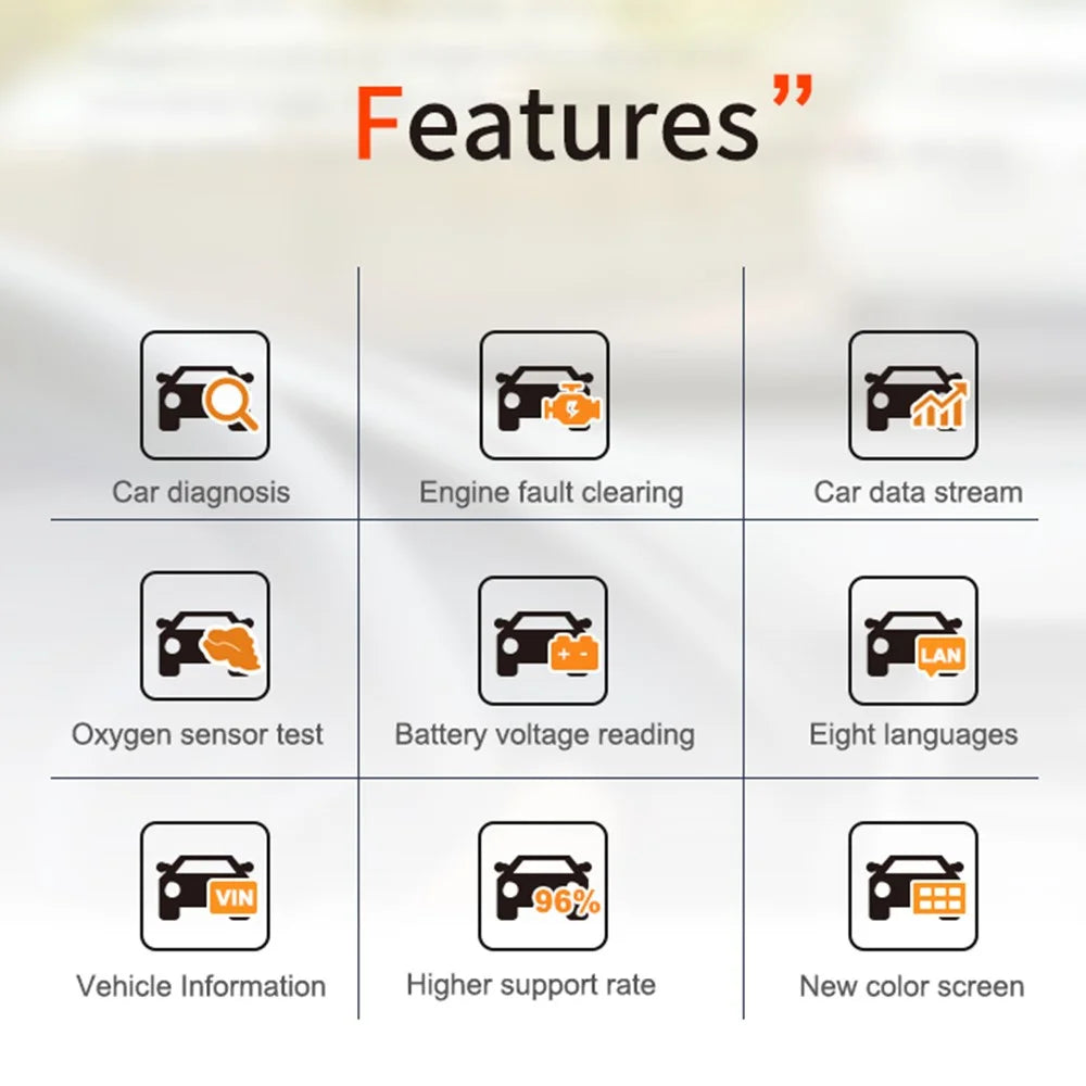 V317 OBD II Diagnostic Car Fault Detector Engine Tester Tool elm327 Car Reading Code Card Car Diagnostic Instrument - 5