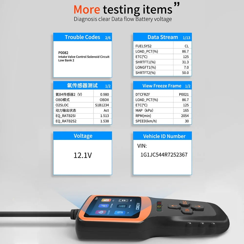 V317 OBD II Diagnostic Car Fault Detector Engine Tester Tool elm327 Car Reading Code Card Car Diagnostic Instrument - 6