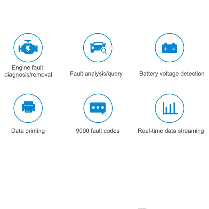 V501 OBD2 Car Truck Diesel Oil Diagnostic Tool Vehicle Engine Fault Code Reader Scanner Analyzer - 5