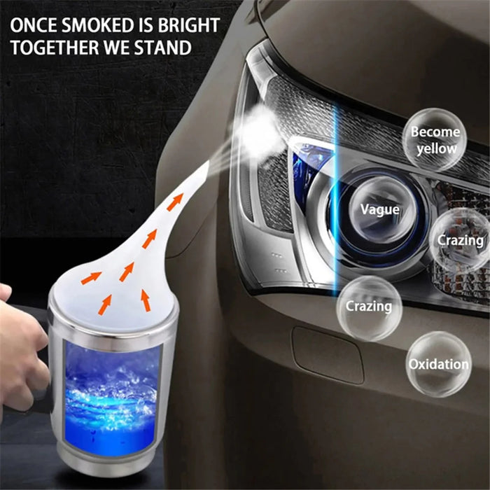 Car Headlight Restoration Kit Auto Headlight Lens Glass Polish Restore Set Atomizing Cup Head Light Renovation Tools (EU Plug) - 5