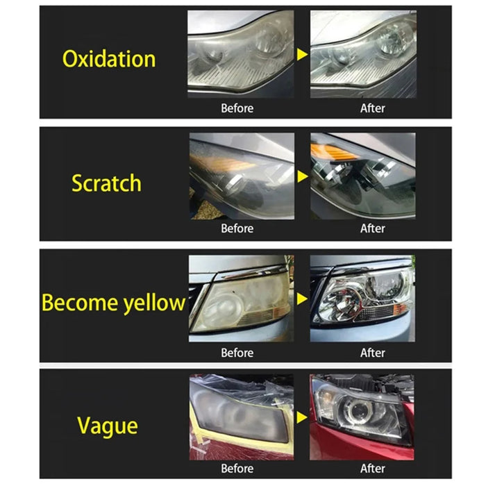 Car Headlight Restoration Kit Auto Headlight Lens Glass Polish Restore Set Atomizing Cup Head Light Renovation Tools (EU Plug) - 6
