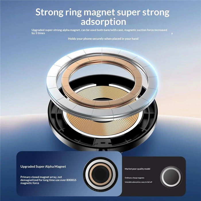 25W Car Mount Wireless Charger Fast Charging Magnetic Phone Holder 360 Degree Rotating Stand for Dashboard - Black Grey  /  Circular Pattern - 4