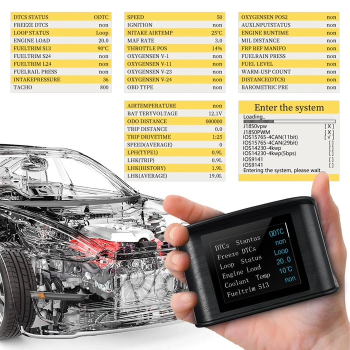 P10 Car Digital Speedometer Head Up Display On-Board Computer Fuel Consumption Auto Electronic Accessories - 5