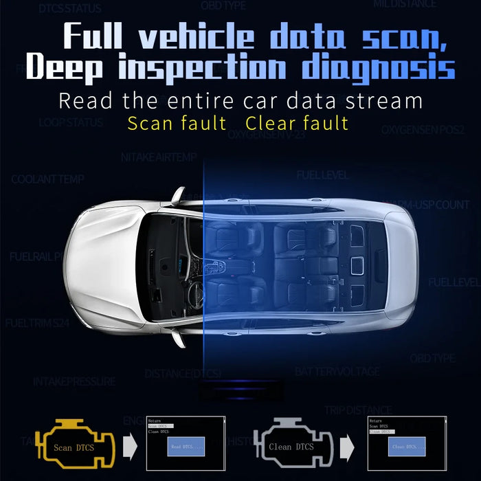 P10 Car Digital Speedometer Head Up Display On-Board Computer Fuel Consumption Auto Electronic Accessories - 6