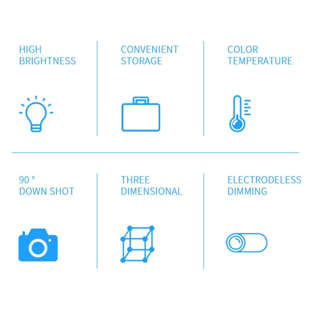 40cm Portable Photo Studio Box 3 LED Light Panels Dimmable Photography Lighting Kit - US Plug - 2