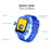 U88 1.5-inch 4G Call Children Smart Watch SOS GPS Positioning Camera Watch, European+Asian+African Version - Pink - 4