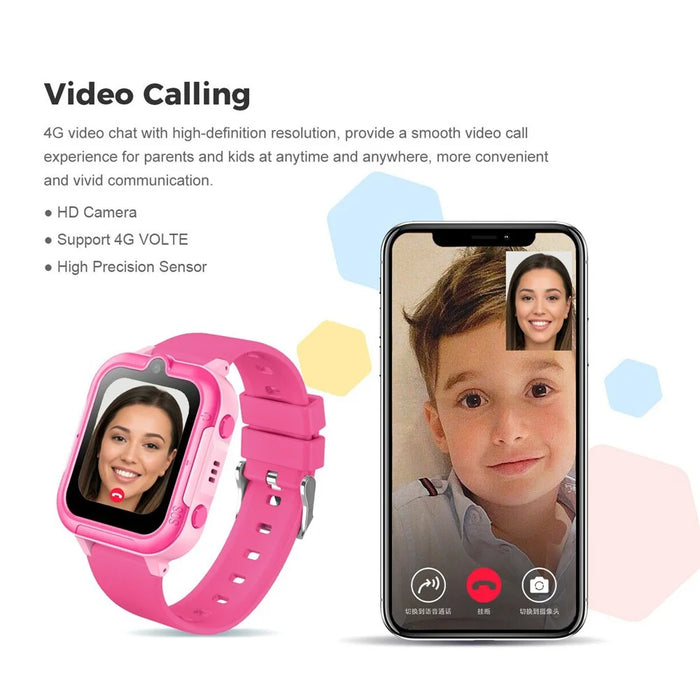U88 1.5-inch 4G Call Children Smart Watch SOS GPS Positioning Camera Watch, European+Asian+African Version - Pink - 5