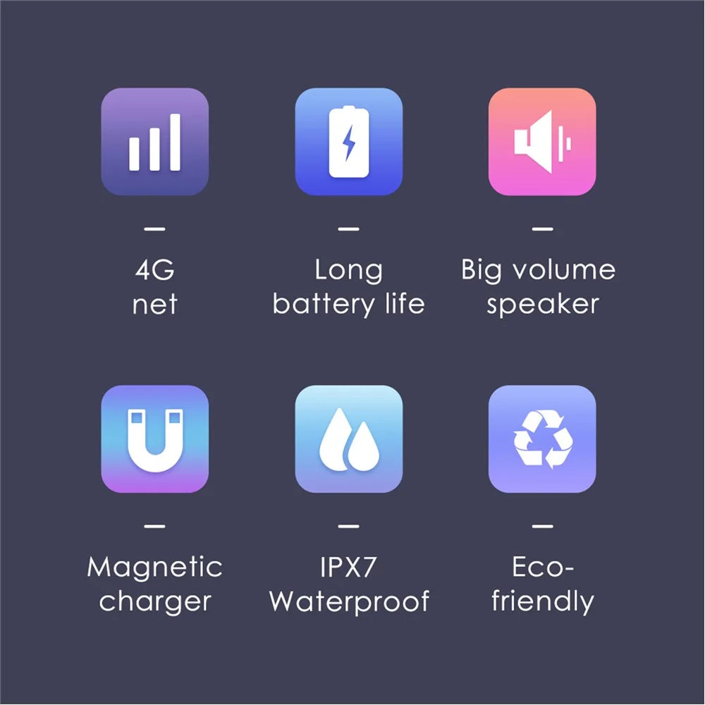 K9 4G 1.4 inch Touch Screen Kids WiFi Smart Watch Video Calling GPS Positioning Rechargeable Student Camera Watch - Blue - 3