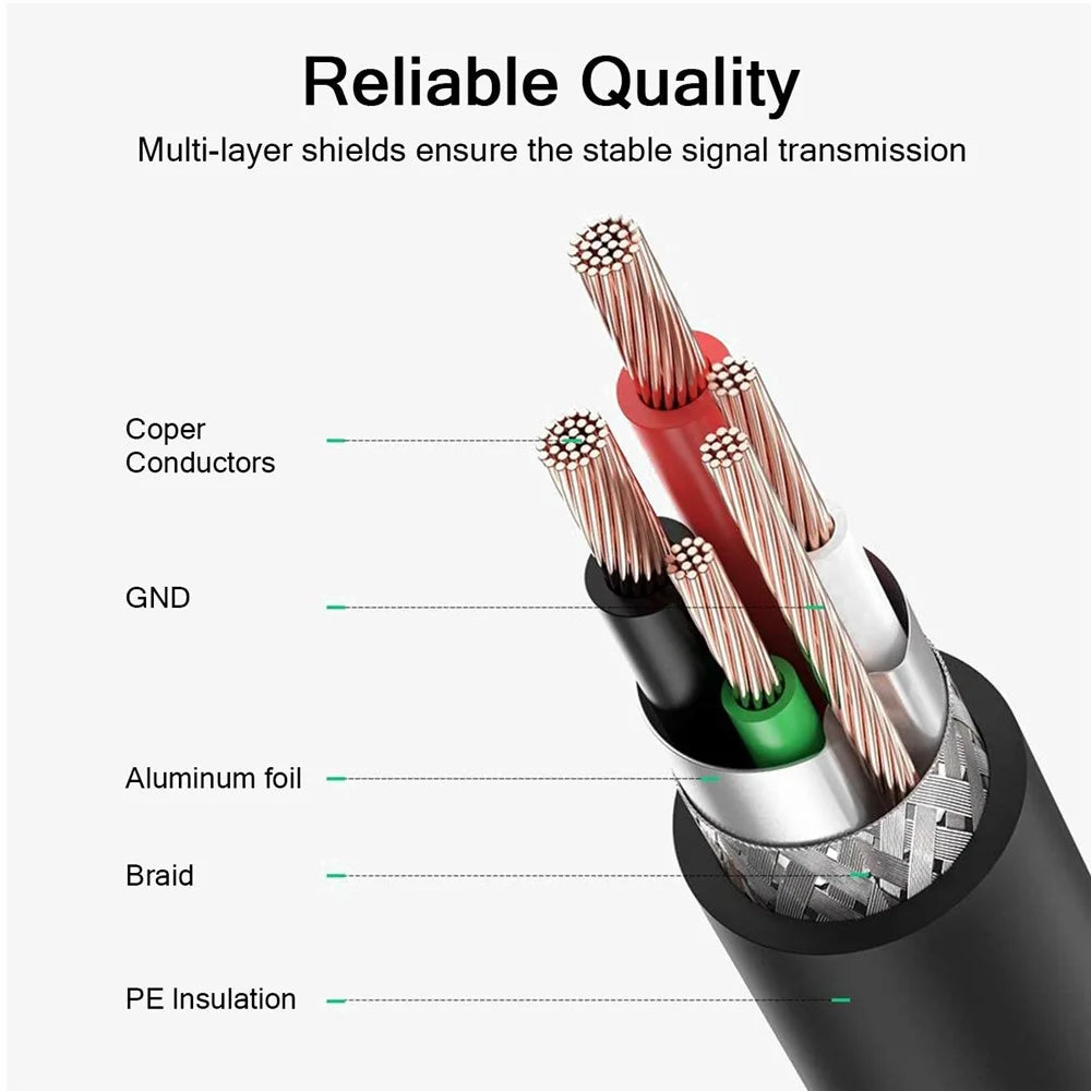 QGEEM QG-HD30 Mini DP to DVI Adapter Mini DisplayPort Male to DVI Male Computer Converter Cable Compatible with Thunderbolt 2 for MacBook Air/Pro/Monitor/Projector - 6