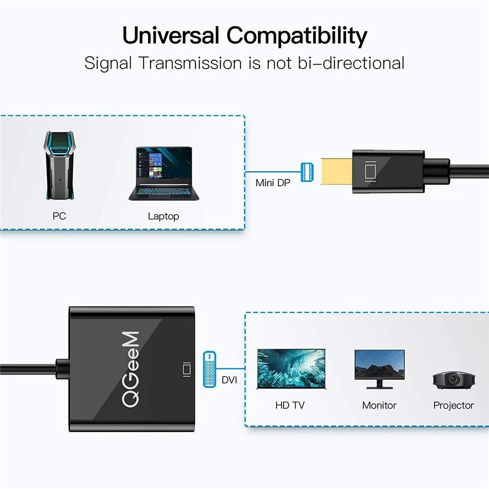 QGEEM QG-HD27 Mini DP to DVI Adapter Cable Mini DisplayPort Male to DVI Female Converter Compatible with MacBook Thunderbolt Port Monitor Projector - 5
