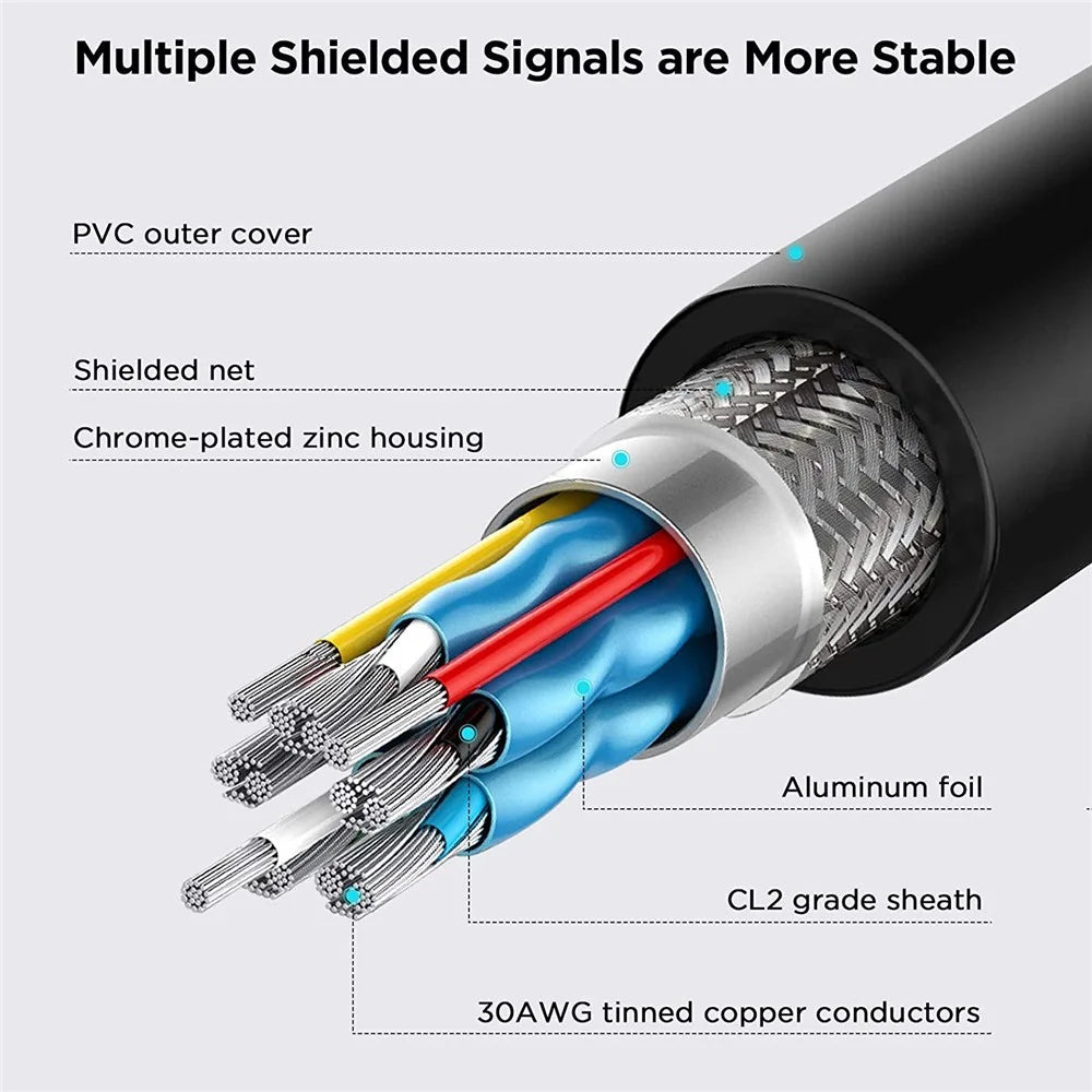 QGEEM QG-HD15 1.8m DVI Male to DVI Male Cable Adapter Dual-Link Cord Converter Support 2560x1600/60Hz Compatible with DVI-D (24+1) - 4