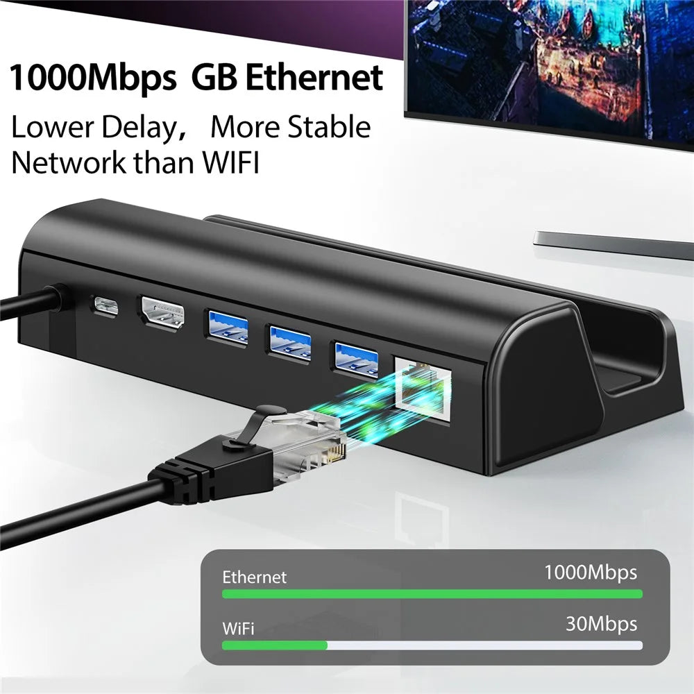 6 in 1 Docking Station for Steam Deck Dock HD 4K / 60Hz, Gigabit Ethernet, 3 USB3.0, USB-C Port Portable Hub with Stand - 5