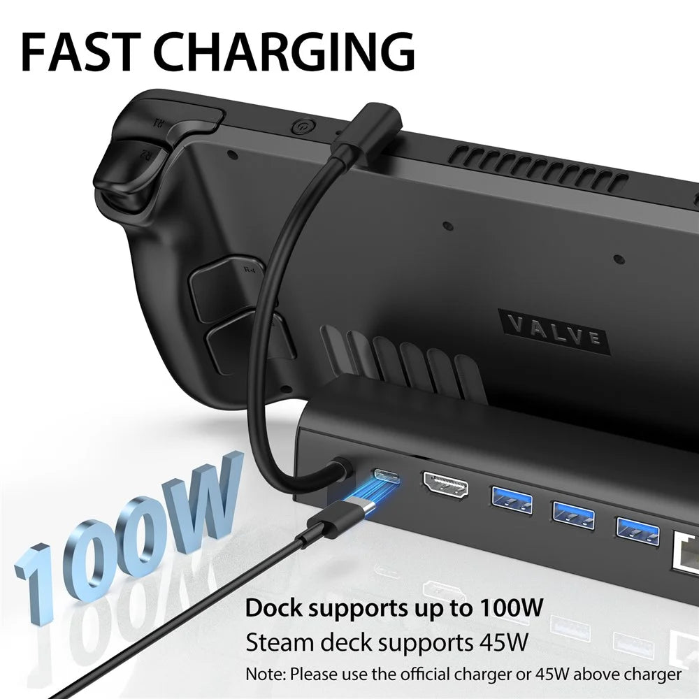 6 in 1 Docking Station for Steam Deck Dock HD 4K / 60Hz, Gigabit Ethernet, 3 USB3.0, USB-C Port Portable Hub with Stand - 6