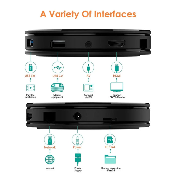 HK1MAX Round Shape Android 9.0 RK3328 Quad Core TV Box Dual Band WiFi Media Player 2+16G - EU Plug - 4