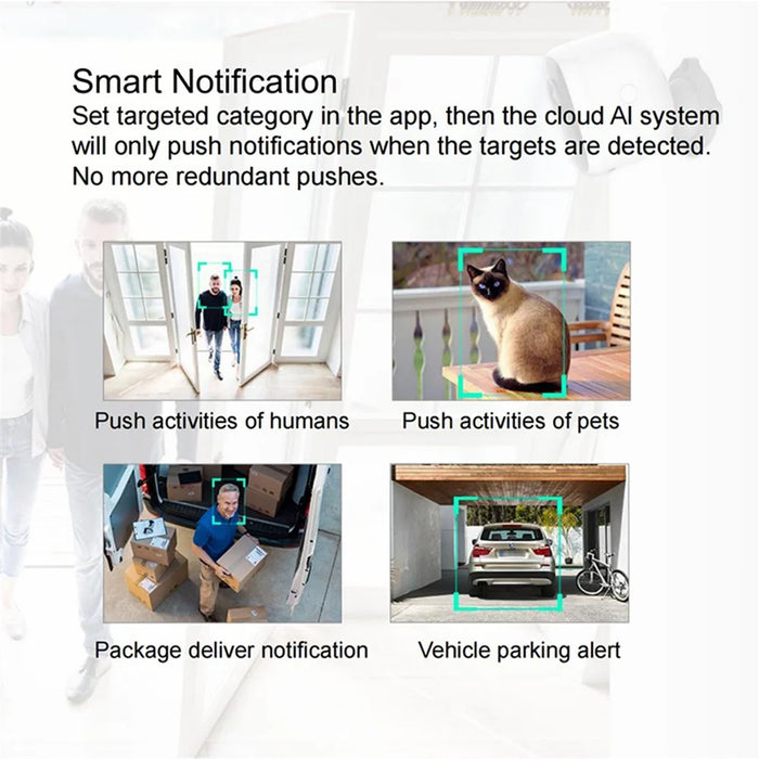 HUBVIEW CG1 2MP Wireless Camera WiFi Surveillance Cam Remote Monitor, without Memory Card - 6