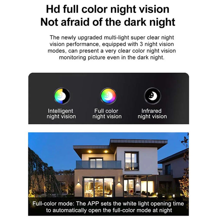 WiFi 180-Degree Wide Angle Dual Lens Camera Motion Detection Alarm Home Security Camera, No Memory Card - AU Plug - 7