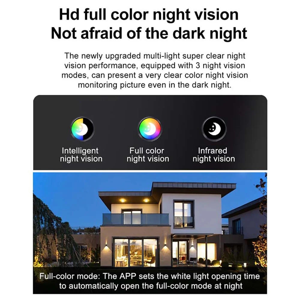 WiFi Home Security Camera 1080P HD Motion Detection Camera Wide Angle Monitor (Without TF Card) - US Plug - 5