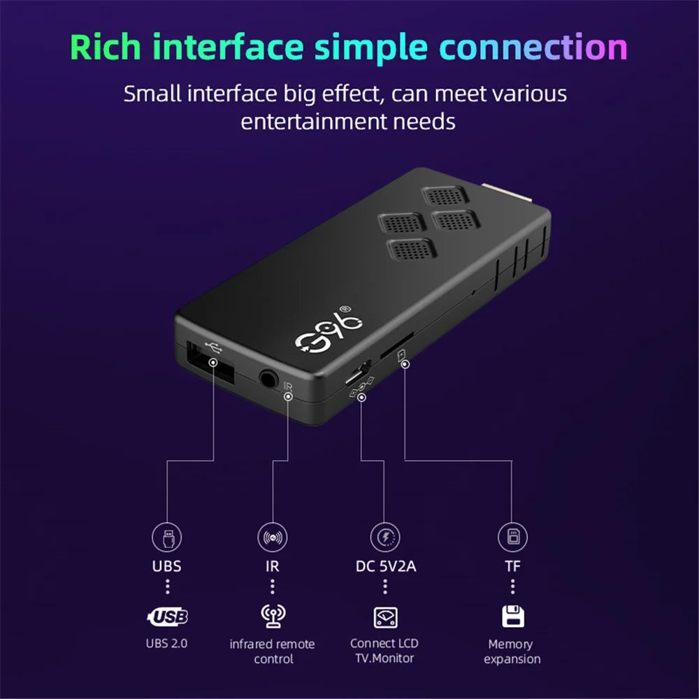 G96 ATV 8K Voice Remote Control TV Stick Android14 2.4G / 5G Dual-Band WiFi BT5 Media Player, 2GB+16GB - 6