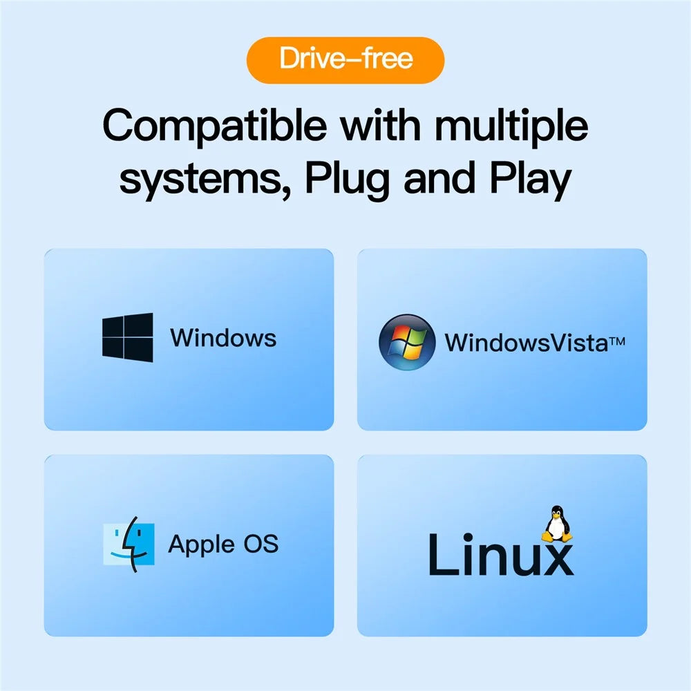 MINDPURE USB 3.2 Gen2 / Type-C Mini Converter OTG Adapter with Anti-Loss Lanyard - AD56 / Type-C to USB - 6