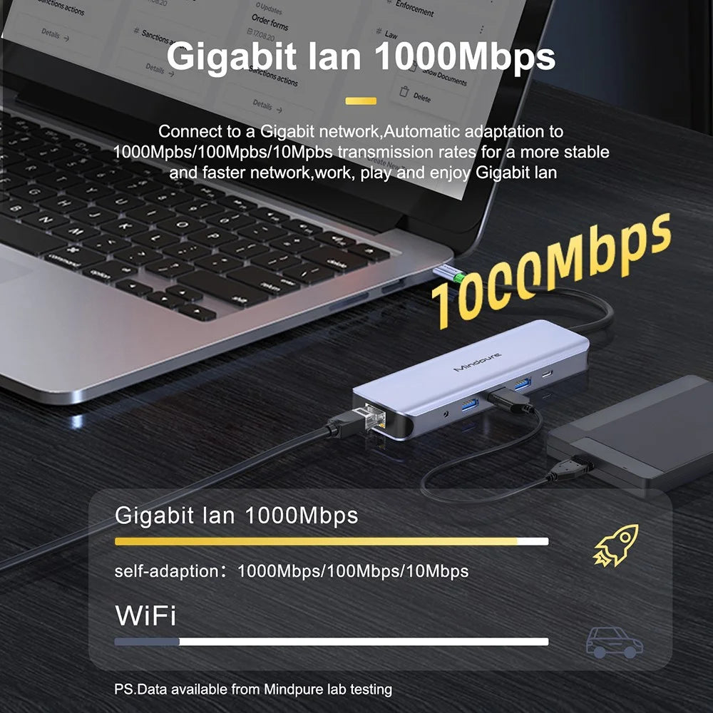 MINDPURE HU012 11-in-1 Multi-Function Docking Station Laptop USB-C Hub, USB3.0x3+3.5mm AV+PD+HDx2+VGA+SD+TF+RJ45 - 6