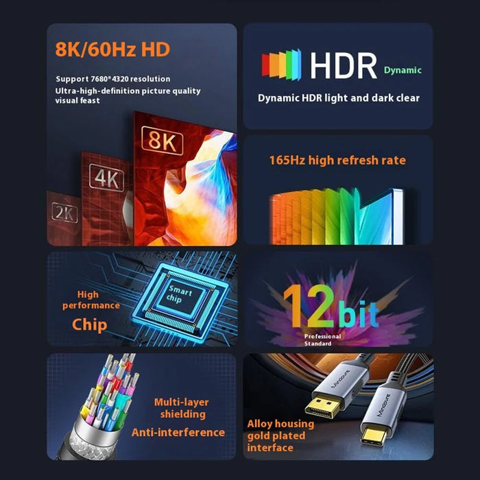 MINDPURE USB Type-C to DisplayPort DP 1.4 Cable 8K 60Hz Converter Wire Support Dynamic HDR - 3