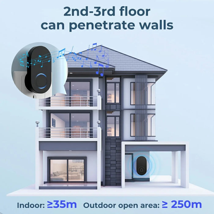 ML008-B-12US 60 Melodies Wireless Self-Powered Doorbell Ring US Plug / Black, 1 Transmitter + 2 Receiver - 5