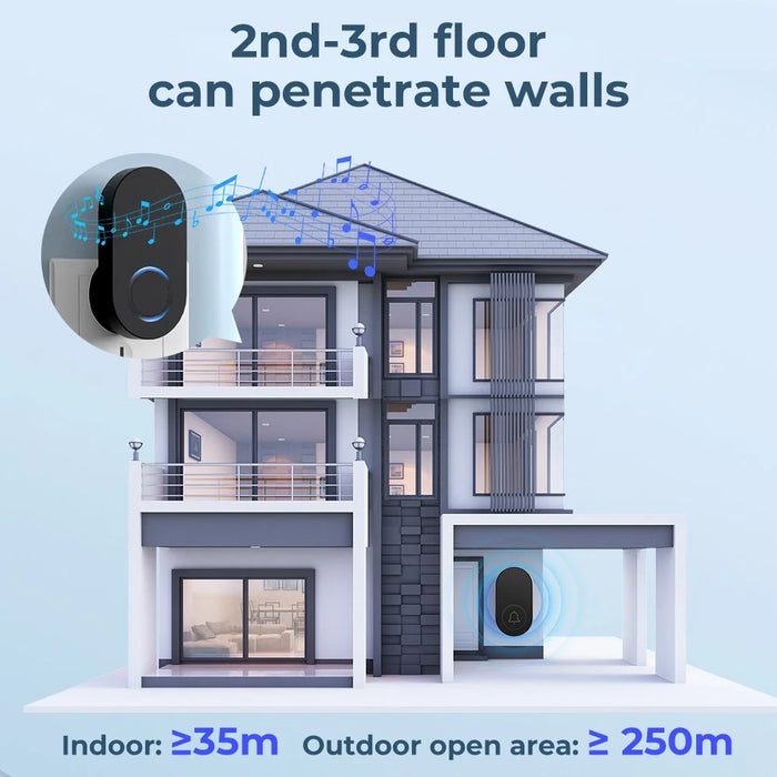 ML008-B-21EU 60 Melodies Wireless Self-Powered Doorbell Ring EU Plug / Black, 2 Transmitter + 1 Receiver - 5