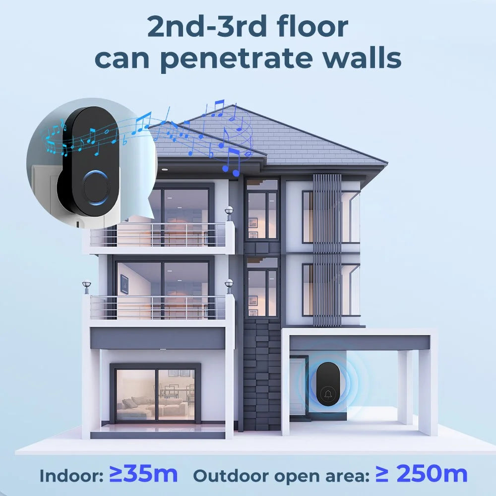 ML008-B-11EU 60 Melodies Wireless Self-Powered Doorbell Ring EU Plug / Black, 1 Transmitter + 1 Receiver - 5