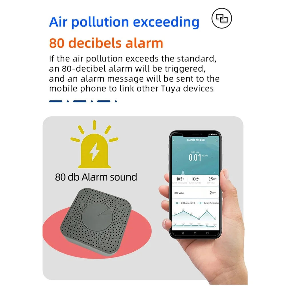 Zigbee Air Box Tuya Smart 5-in-1 Formaldehyde CO2 Temperature Humidity Tester Smart Home Air Monitor - 6
