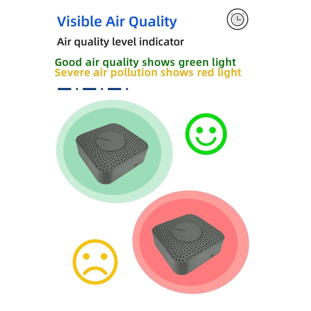 Zigbee Air Box Tuya Smart 5-in-1 Formaldehyde CO2 Temperature Humidity Tester Smart Home Air Monitor - 7